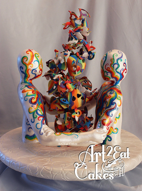 carousel chooser
