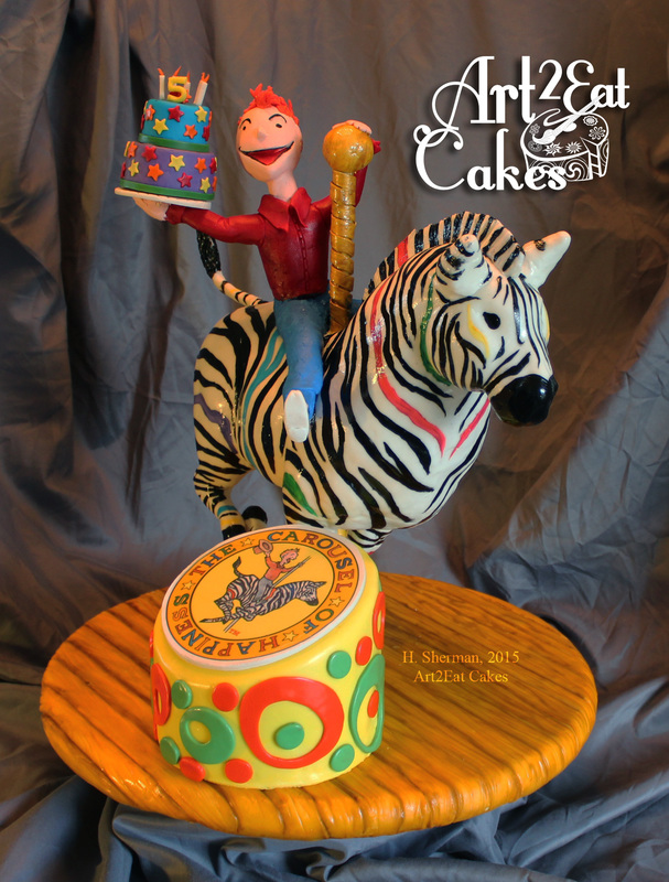 carousel chooser