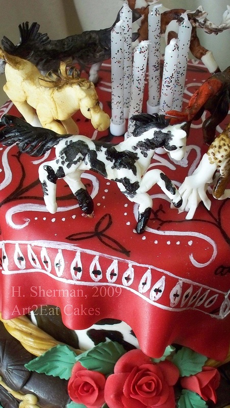 carousel chooser